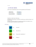 Предварительный просмотр 19 страницы Belden Hirschmann qSCALE D2 maestro Operator'S Manual