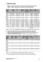 Предварительный просмотр 41 страницы Belden Hirschmann RS20 U Series User Manual