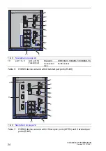 Preview for 24 page of Belden HIRSCHMANN RSR20 Series Installation Manual