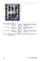 Preview for 28 page of Belden HIRSCHMANN RSR20 Series Installation Manual