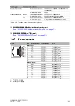 Preview for 33 page of Belden HIRSCHMANN RSR20 Series Installation Manual