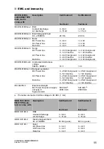 Preview for 55 page of Belden HIRSCHMANN RSR20 Series Installation Manual