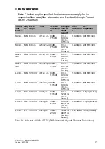 Preview for 57 page of Belden HIRSCHMANN RSR20 Series Installation Manual