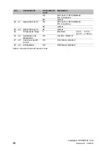 Preview for 10 page of Belden Hirschmann SPIDER Standard Line Series User Manual