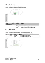 Preview for 17 page of Belden Hirschmann SPIDER Standard Line Series User Manual