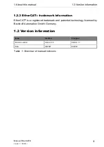 Preview for 9 page of Belden La 0980 LSL 3010-121-0006-001 Manual