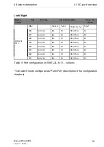 Предварительный просмотр 19 страницы Belden La 0980 LSL 3010-121-0006-001 Manual