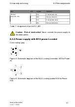 Предварительный просмотр 31 страницы Belden La 0980 LSL 3010-121-0006-001 Manual