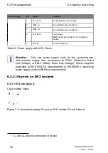 Предварительный просмотр 32 страницы Belden La 0980 LSL 3010-121-0006-001 Manual