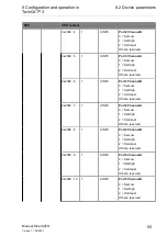 Предварительный просмотр 55 страницы Belden La 0980 LSL 3010-121-0006-001 Manual