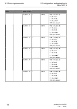 Предварительный просмотр 56 страницы Belden La 0980 LSL 3010-121-0006-001 Manual