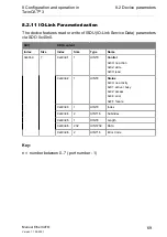 Предварительный просмотр 69 страницы Belden La 0980 LSL 3010-121-0006-001 Manual