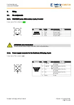 Preview for 12 page of Belden Lumberg Automation 0970 ESL 601 Technical Manual