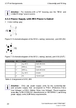 Предварительный просмотр 22 страницы Belden lumberg automation 934 878-001 Technical Manual