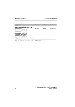 Preview for 12 page of Belden lumberg automation 934 879-001 Technical Manual