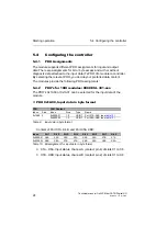 Preview for 24 page of Belden lumberg automation 934 879-001 Technical Manual