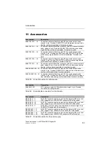 Preview for 63 page of Belden lumberg automation 934 879-001 Technical Manual