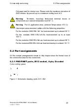 Preview for 25 page of Belden Lumberg Automation LioN-P PROFINET IO-Link Master 0980 ESL 109-121 Manual