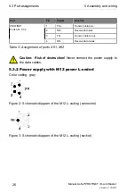 Preview for 26 page of Belden Lumberg Automation LioN-P PROFINET IO-Link Master 0980 ESL 109-121 Manual