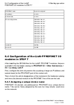 Preview for 32 page of Belden Lumberg Automation LioN-P PROFINET IO-Link Master 0980 ESL 109-121 Manual