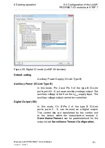 Preview for 51 page of Belden Lumberg Automation LioN-P PROFINET IO-Link Master 0980 ESL 109-121 Manual