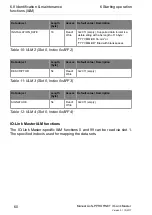 Preview for 60 page of Belden Lumberg Automation LioN-P PROFINET IO-Link Master 0980 ESL 109-121 Manual