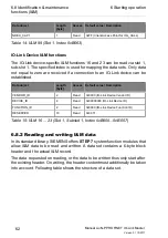 Preview for 62 page of Belden Lumberg Automation LioN-P PROFINET IO-Link Master 0980 ESL 109-121 Manual