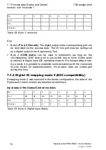 Preview for 72 page of Belden Lumberg Automation LioN-P PROFINET IO-Link Master 0980 ESL 109-121 Manual