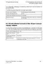 Preview for 79 page of Belden Lumberg Automation LioN-P PROFINET IO-Link Master 0980 ESL 109-121 Manual