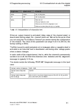 Preview for 81 page of Belden Lumberg Automation LioN-P PROFINET IO-Link Master 0980 ESL 109-121 Manual