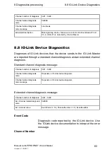 Preview for 83 page of Belden Lumberg Automation LioN-P PROFINET IO-Link Master 0980 ESL 109-121 Manual