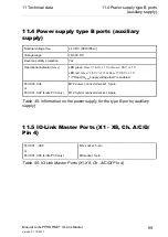 Preview for 99 page of Belden Lumberg Automation LioN-P PROFINET IO-Link Master 0980 ESL 109-121 Manual