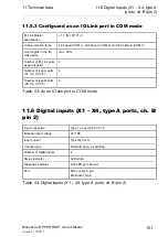 Preview for 101 page of Belden Lumberg Automation LioN-P PROFINET IO-Link Master 0980 ESL 109-121 Manual