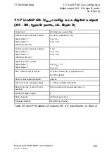 Preview for 103 page of Belden Lumberg Automation LioN-P PROFINET IO-Link Master 0980 ESL 109-121 Manual