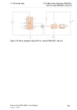 Preview for 105 page of Belden Lumberg Automation LioN-P PROFINET IO-Link Master 0980 ESL 109-121 Manual