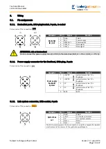 Preview for 12 page of Belden Lumberg LioN-Link 0940 DSL 601 Technical Manual