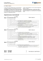 Предварительный просмотр 13 страницы Belden LUMBERG LioN-M 0970 PSL 700 Technical Manual