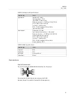 Preview for 29 page of Belden Miranda NV8900 Series User Manual