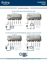 Preview for 2 page of Belden PPC Entry Series Installation Manual