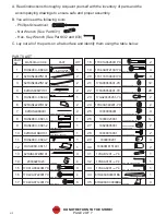 Предварительный просмотр 2 страницы Belden RUS498X Assembly Instructions Manual