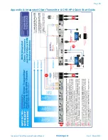 Предварительный просмотр 26 страницы Belden Thinklogical CHS-HP4 Product Manual