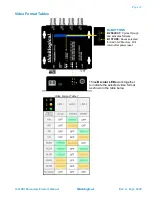 Предварительный просмотр 12 страницы Belden Thinklogical SDI-000412-LCRX Product Manual