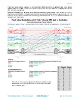 Preview for 33 page of Belden ThinkLogical TLX12 Product Manual