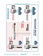 Preview for 37 page of Belden ThinkLogical TLX12 Product Manual