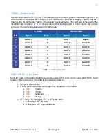 Preview for 18 page of Belden thinklogical TLX160 Manual