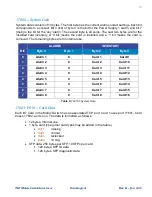 Preview for 20 page of Belden thinklogical TLX160 Manual