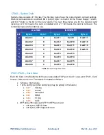 Preview for 22 page of Belden thinklogical TLX160 Manual