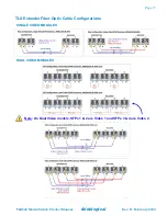 Preview for 22 page of Belden Thinklogical TLX640 Product Manual