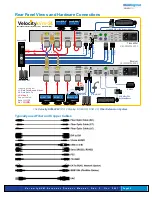 Preview for 23 page of Belden thinklogical Velocitykvm-24 Product Manual