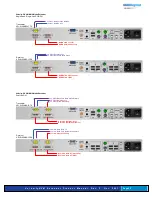 Preview for 26 page of Belden thinklogical Velocitykvm-24 Product Manual